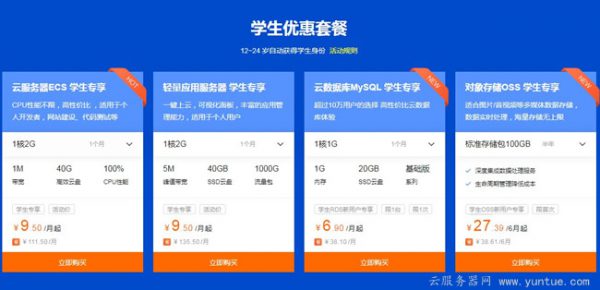 阿里云ecs服务器购买流程教程（小白架设图文教程）(图1)
