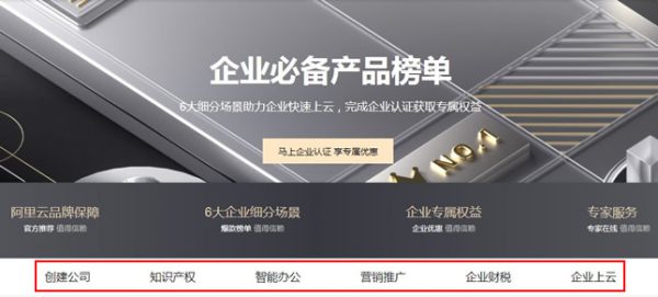 阿里云企业必备产品排行榜 企业上云服务器和注册公司必备(图1)