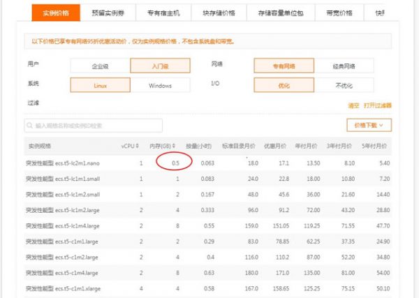 阿里云服务器一年多少钱?阿里云服务器费用会怎么算?(图1)