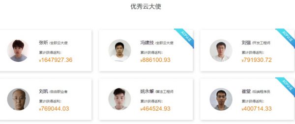 如何靠阿里云推广赚取自己第一桶金(图1)