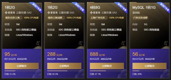 阿里云服务器续费太贵，怎么续费才有优惠折扣?(图3)