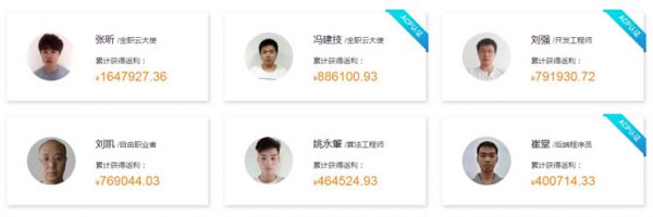 如何利用阿里云赚钱 阿里云大使推广返现秘诀(图1)