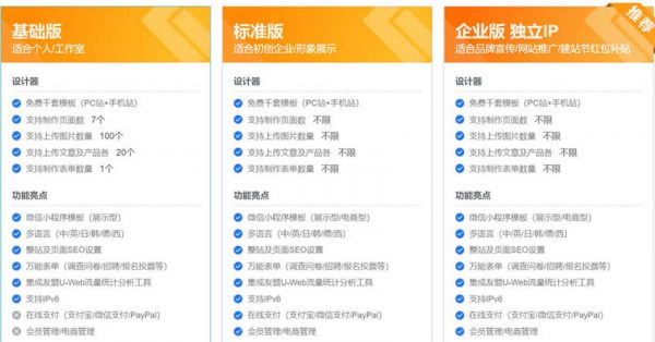 阿里云模板建站流程和优势 全站千款模板免费使用(图3)