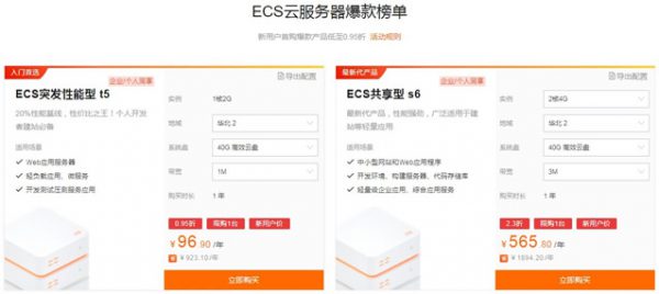 阿里云服务器价格表_2020阿里云按流量计费和宽带计费(图1)