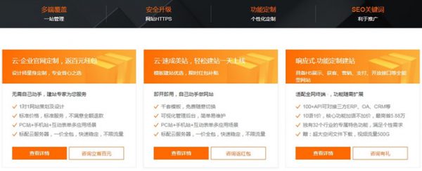 阿里云模板建站怎么样?阿里云模板建站有什么好处?(图1)