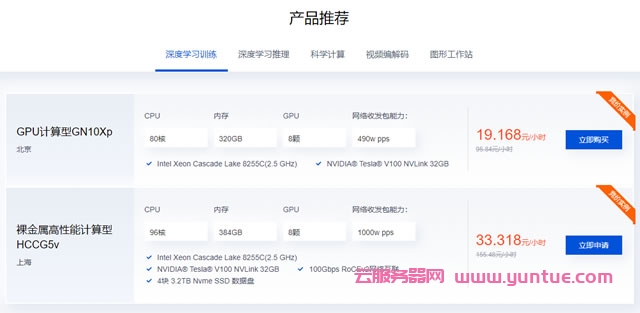 2023年腾讯云GPU云服务器配置价格表(内存/系统盘/地域)(图2)