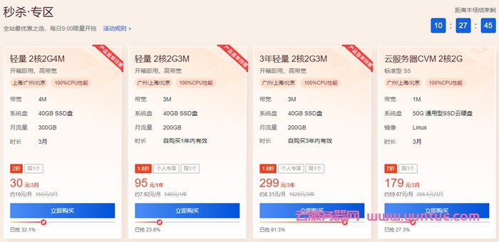腾讯云新春采购节：2核2G云服务器9元/月起(图3)