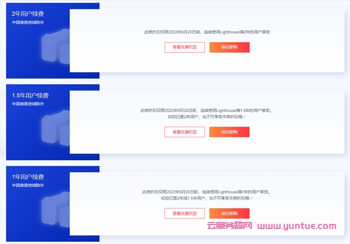 腾讯云轻量应用服务器：两周年庆活动，老用户专属特惠续费，最低0.5折起，还有限时免费升配、新购福利等你来享(图2)