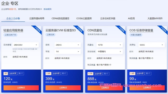 腾讯云618活动：轻量云服务器2核2G4M仅45元/年起,更有免费代金券(图4)