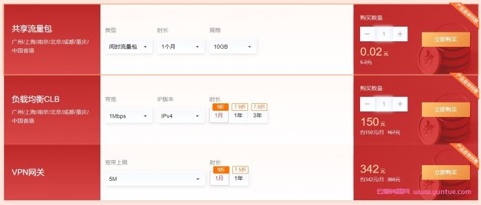 2022腾讯云新春采购网络会场：共享流量包1分钱起，负载均衡CLB、VPN网关及NAT网关代金券领取(图3)