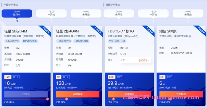 腾讯云618采购季：2核4G6M轻量服务器128元/年起，2C2G4M三个月18元起(图2)