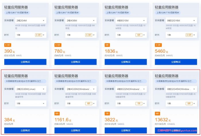 腾讯云：轻量应用服务器专场特惠，香港轻量秒杀特惠低至6.5折，2核2G4M低至58元/年(图3)