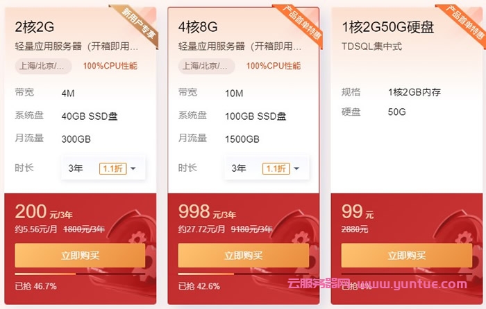 腾讯云4核8G建站必备便宜云服务器,真的值得入手!(图2) 腾讯云4核8G建站必备便宜云服务器,真的值得入手!(图2)