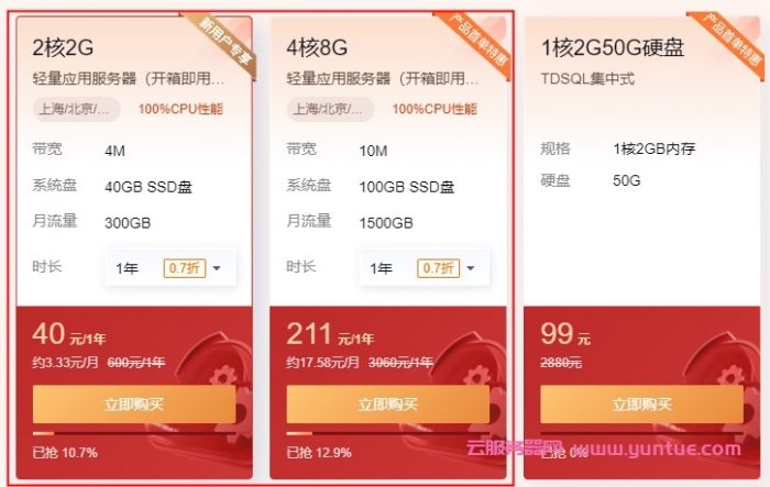 腾讯云轻量应用服务器网站域名需要登记备案吗?(图2)