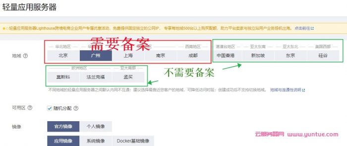 腾讯云轻量应用服务器网站域名需要登记备案吗?(图1)