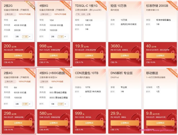 2022年腾讯云新春采购季活动:轻量应用服务器2核2G/2核4G/4核8G价格(图1) 2022年腾讯云新春采购季活动:轻量应用服务器2核2G/2核4G/4核8G价格(图1)