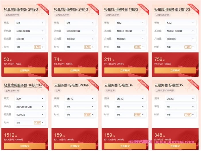 2022腾讯云新春大促：8888元代金券大礼包!买服务器满600元可减150元(图5)