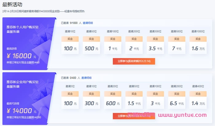 腾讯云推广大使推荐奖励：2月推广最高可获35%返佣现金+3万额外现金奖励(图2)