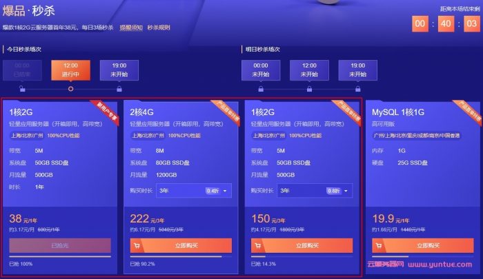腾讯云秒杀活动：轻量应用服务器新用户1核/2G/5M/年付38元,3年150元;2核/4G/8M/3年222元(图2)