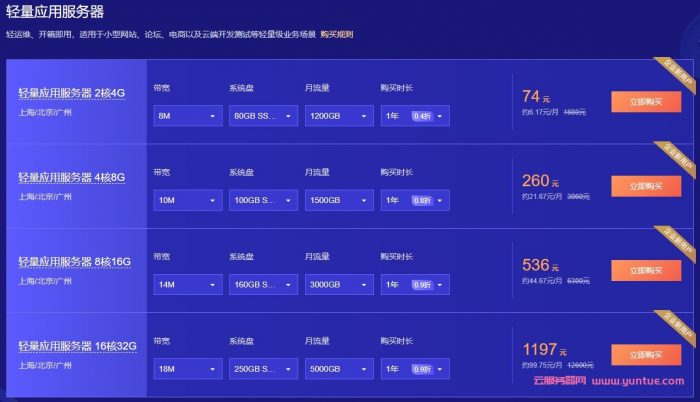 腾讯云秒杀活动：轻量应用服务器新用户1核/2G/5M/年付38元,3年150元;2核/4G/8M/3年222元(图3)