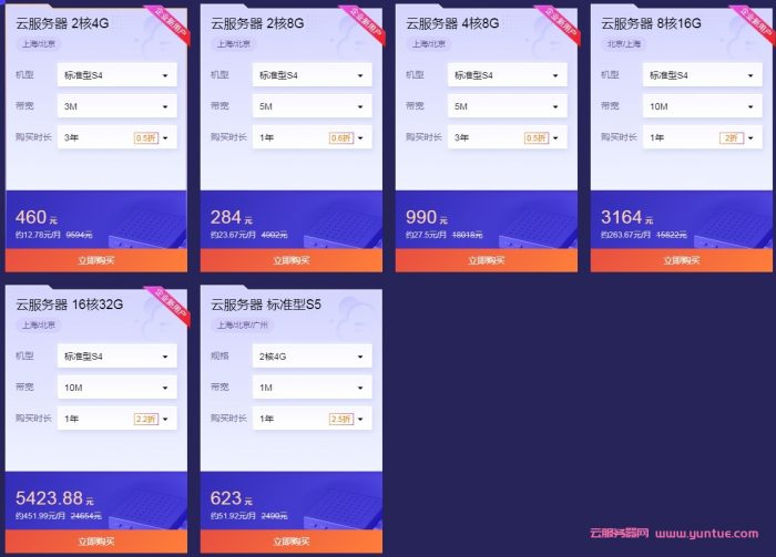 腾讯云双11：最后5天优惠,企业标准型s4 2核4G3M仅185元/年,460元/3年(图1)