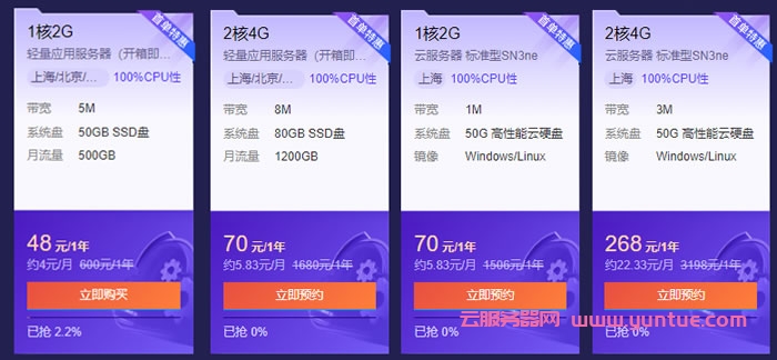 腾讯云cps推广：2021年11月份额外推广激励规则(图7)