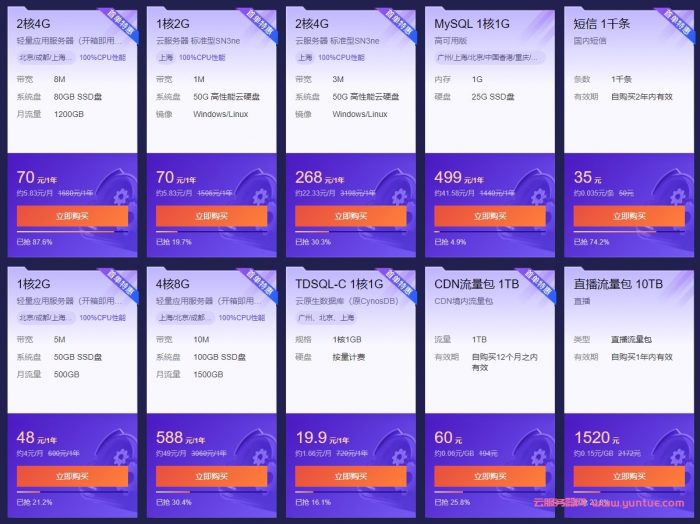 腾讯云双11活动2021：轻量应用云服务器低至48元/年起(图2)