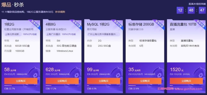 腾讯云:双十一预热活动,新用户2核4G8Mbps70元/年,免费领取11000元代金券(图3) 腾讯云:双十一预热活动,新用户2核4G8Mbps70元/年,免费领取11000元代金券(图3)
