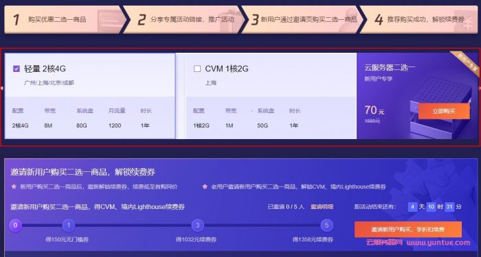 腾讯云2021双十一活动：11000元代金券领取,2核4G云服务器首年70元(图2)