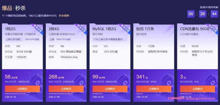 2021腾讯云双十一大促活动：2核4G云服务器首年70元(图4)