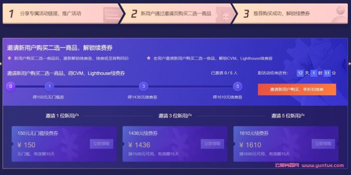 2021腾讯云双11活动：轻量2核4G8M云服务器仅70元/年;2核4G3M云服务器仅268元/年起(图2)