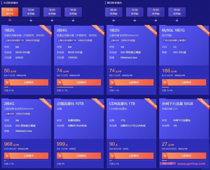 腾讯云企业服务器限时秒杀活动：4核8G5M买3年平均低至595元/年(图2)