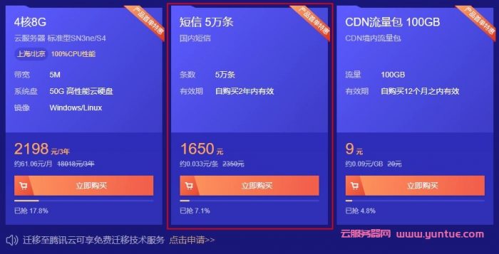 腾讯云短信群发多少钱一条?国内短信低至0.033元;境外短信低至0.12元(图1)