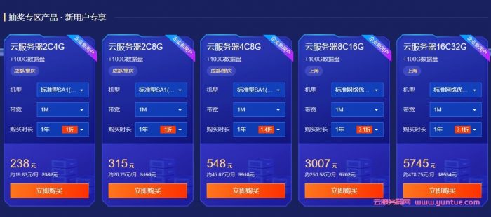 腾讯云企业夏季活动最后3天:企业云服务器优惠活动整理,爆品优选/礼品兑换/100%抽奖(图2) 腾讯云企业夏季活动最后3天:企业云服务器优惠活动整理,爆品优选/礼品兑换/100%抽奖(图2)