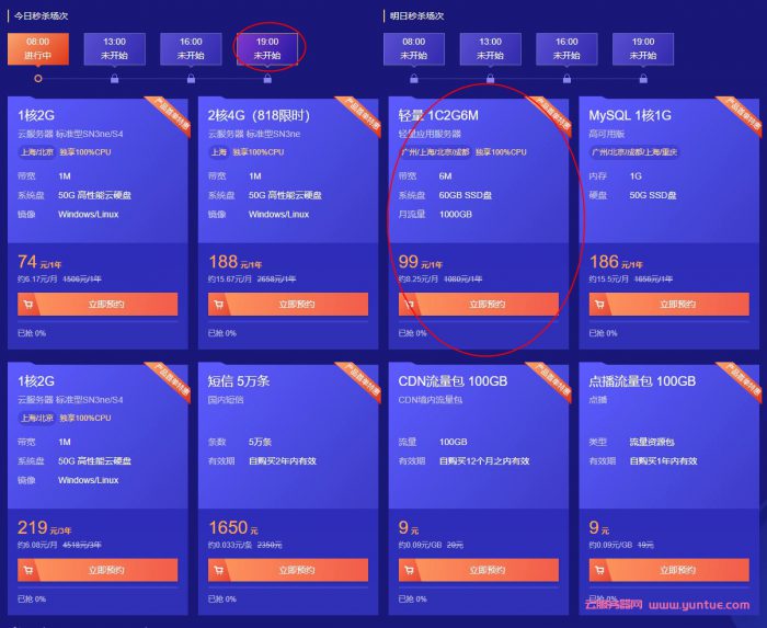 腾讯云：云服务器/短信/CDN/数据库等秒杀;1核2G内存/60GB SSD/6Mbps轻量云,年付99元(图2)
