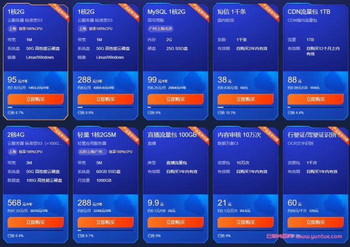 2021年腾讯云618促销_腾讯云年中大促活动_618特惠活动(图2)