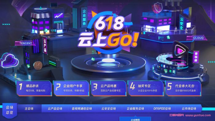 2021腾讯云618特惠活动：1核2G云服务器仅需288元/3年(图1)