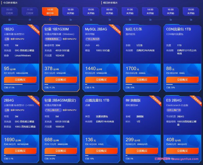 腾讯云服务器618活动：企业新用户低至0.6折,2核4G3M仅363元/年(图2)