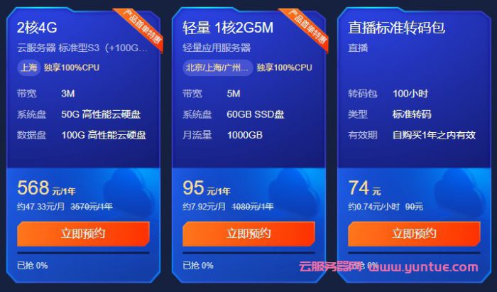 腾讯云618活动：直接购买腾讯云服务器和618活动购买价格对比(图2)