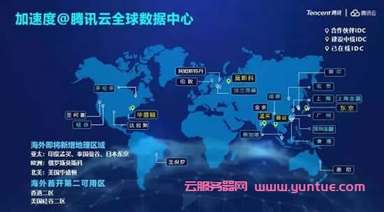 腾讯云四大国际云计算数据中心开服：曼谷、法兰克福及东京、香港上新服(图1)