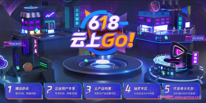 2021年腾讯云618年中大促活动：企业用户2核4G云服务器仅需298元/年(图1)