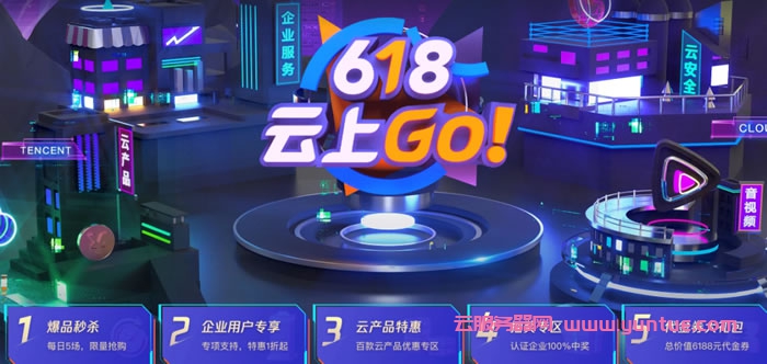 2021腾讯云618活动：云服务器秒杀优惠价格表,低至95元/年起(图1)