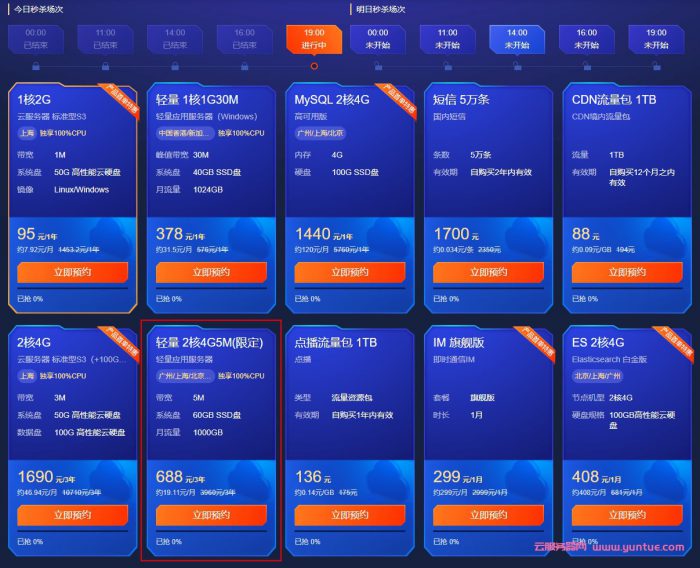 2021年腾讯云618云上go活动：2核4G5M云服务器688元/3年(限定)(图2)