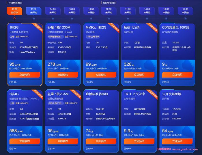 2021年腾讯云618活动：云服务器低至95元/年(图2)