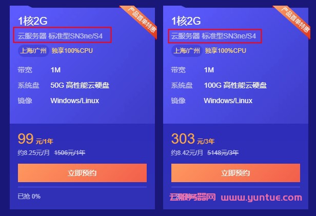 腾讯云标准型Sn3ne和标准型S3服务器区别及如何选择?(图1)