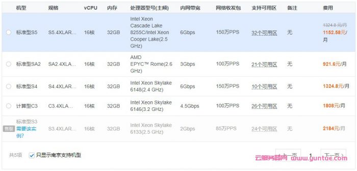 腾讯云16核32G服务器多少钱?如何选择16核32G云服务器?(图1)