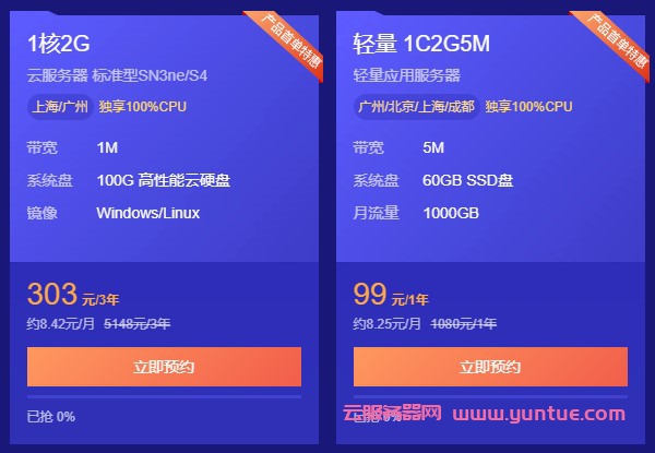 腾讯云服务器购买指南：5月首单,1核2G云服务器仅99元/年,303元/3年(图1)