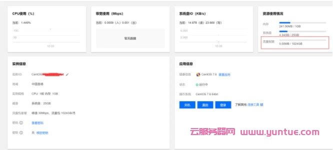 腾讯云香港轻量服务器怎么样?腾讯云香港轻量云主机评测(图4)