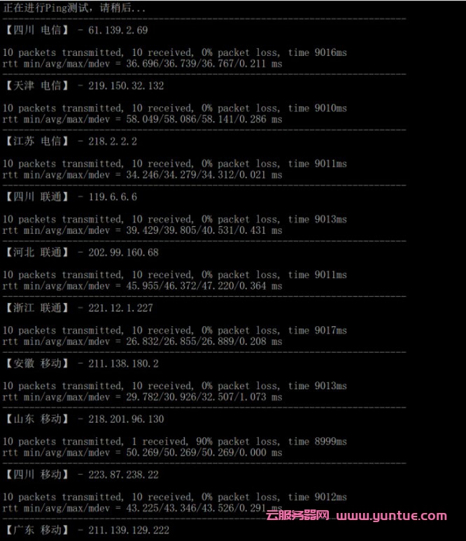 腾讯云香港轻量服务器怎么样?腾讯云香港轻量云主机评测(图6)