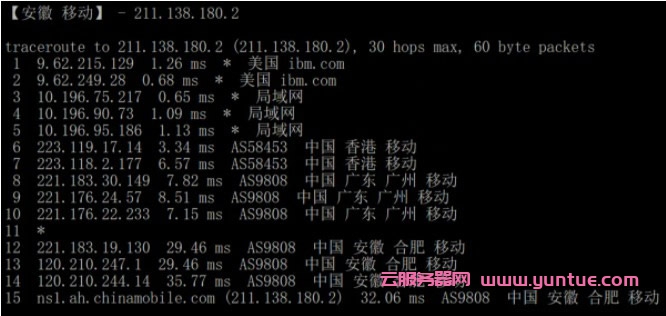 腾讯云香港轻量服务器怎么样?腾讯云香港轻量云主机评测(图9)